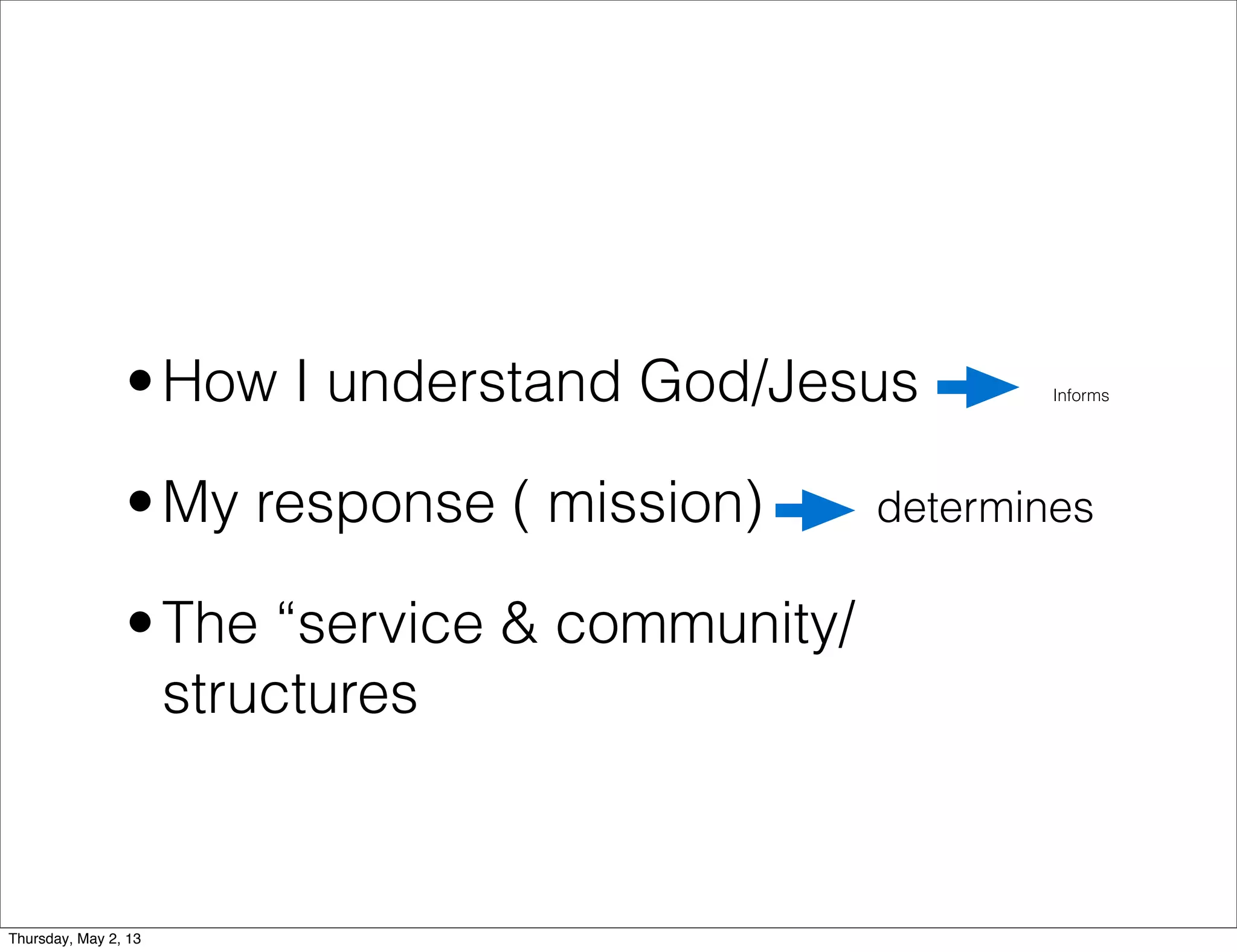 • How I understand God/Jesus
• My response ( mission)
• The “service & community/
structures

Thursday, May 2, 13

Informs

determines

 