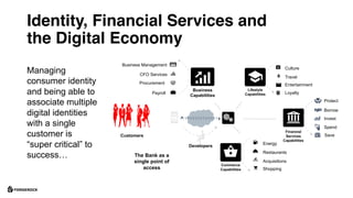 Identity, Financial Services and
the Digital Economy
Protect
Borrow
Invest
Spend
Save
Financial
Services
Capabilities
Customers
Developers
The Bank as a
single point of
access
Commerce
Capabilities
Energy
Restaurants
Acquisitions
Shopping
Lifestyle
Capabilities
Culture
Travel
Entertainment
Loyalty
Business
Capabilities
CFO Services
Procurement
Business Management
Payroll
Managing
consumer identity
and being able to
associate multiple
digital identities
with a single
customer is
“super critical” to
success…
 