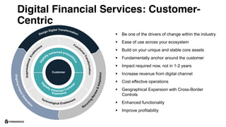 Digital Financial Services: Customer-
Centric
§ Be one of the drivers of change within the industry
§ Ease of use across your ecosystem
§ Build on your unique and stable core assets
§ Fundamentally anchor around the customer
§ Impact required now, not in 1-2 years
§ Increase revenue from digital channel
§ Cost effective operations
§ Geographical Expansion with Cross-Border
Controls
§ Enhanced functionality
§ Improve profitability
Customer
 