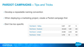 PARDOT CAMPAIGNS – Tips and Tricks 
• Develop a repeatable naming convention 
• When deploying a marketing project, create a Pardot campaign first 
• Don’t be too specific 
 