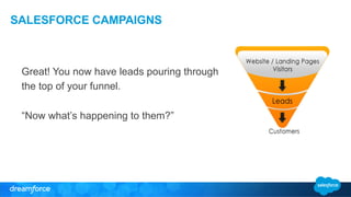 SALESFORCE CAMPAIGNS 
Great! You now have leads pouring through 
the top of your funnel. 
“Now what’s happening to them?” 
 
