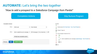 AUTOMATE: Let’s bring the two together 
“How to add a prospect to a Salesforce Campaign from Pardot” 
Completion Actions Drip Nurture Program 
Building a Ordered List 
report 
 