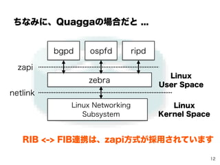 12
https://github.com/osrg/goplane
ʤgoplaneUɤǡFIBע뤬ܤǤ
GoBGP_k`ǤϡRIB <-> FIBBЯ򵣤˽MߤȤơ
goplaneṩƤޤgoplaneݥȥϡgY
ҪؤߤΤǡgװΑB⼱٤ˉ仯뤫⤷ޤ
Linux Networking
Subsystem
Linux
User Space
Linux
Kernel Space
netlink
gobgpd
FIB
RIB
goplane
gRPC
 