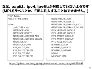 GoBGPD-Plane ...
13
 Q3OpenFlowǡFIBע뤹롹
gϡޤgװޤ (;) `
Open vSwitch?
OpenFlow
gobgpd
FlowTable
(FIB)
RIB
gRPC
OpenFlowȥ`
or
gRPC٩`NAPI򤦤ޤäСI
GoBGP/OpenFlowȥ`gFܤǤ͡
 