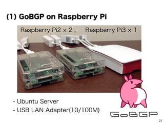 21
SD-WAN OrchestratoräƤߤޤ
SD-WANɤBGP`һԪǤ
Ǥ͡ˡSD-WANǹϤk
ϡʳǤ˽MߤȤǤ͡
SD-WANץ饯ƥ ...
 ...
Quagga-1
SRX-1
SRX-2
Quagga-2GoBGP-1
GoBGP-2
GoBGP-3
ʤȩ`BGPOҕ !!
 