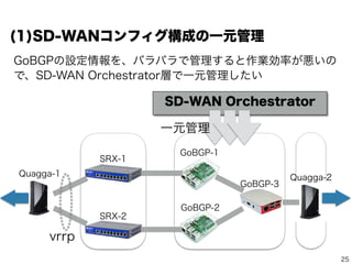 etcd
Gohan (server mode)
sqlite3
Gohan (client)
SD-WAN Orchestrator
REST(GET)
25
GoBGP-1
GoBGP-2
GoBGP-3
Peer
gobgp-monitoring-worker
gobgp (cli) ʳ
gRPC
ʳ
 