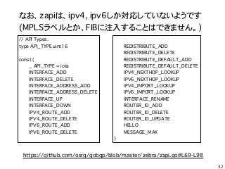 32
// API Types.
type API_TYPE uint16
const (
_ API_TYPE = iota
INTERFACE_ADD
INTERFACE_DELETE
INTERFACE_ADDRESS_ADD
INTERFACE_ADDRESS_DELETE
INTERFACE_UP
INTERFACE_DOWN
IPV4_ROUTE_ADD
IPV4_ROUTE_DELETE
IPV6_ROUTE_ADD
IPV6_ROUTE_DELETE
https://github.com/osrg/gobgp/blob/master/zebra/zapi.go#L69-L98
REDISTRIBUTE_ADD
REDISTRIBUTE_DELETE
REDISTRIBUTE_DEFAULT_ADD
REDISTRIBUTE_DEFAULT_DELETE
IPV4_NEXTHOP_LOOKUP
IPV6_NEXTHOP_LOOKUP
IPV4_IMPORT_LOOKUP
IPV6_IMPORT_LOOKUP
INTERFACE_RENAME
ROUTER_ID_ADD
ROUTER_ID_DELETE
ROUTER_ID_UPDATE
HELLO
MESSAGE_MAX
)
ʤzapiϡipv4, ipv6ꤷƤʤ褦Ǥ
(MPLS٥ȤFIBע뤹뤳ȤϤǤޤ)
 