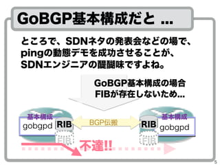 ȤǡSDNͥΰkʤɤΈǡ
ping΄ӑBǥɹ뤳Ȥ
SDN󥸥˥ζǤ͡
5
GoBGPɤ ...
GoBGPɤΈ
FIBڤʤ...
gobgpd

RIB gobgpd

RIB
_!!
FIB FIB
BGP
 