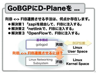 GoBGPD-Plane ...
RIB <-> FIBBЯַϡε㤫ڤޤ
7
 Q1zapiUɤơFIBע뤹롹
 Q2netlinkǡFIBע뤹롹
 Q3OpenFlowǡFIBע뤹롹
BGPgobgpd
Linux Networking
Subsystem FIB

RIB
RIB <-> FIBBЯˤϣ
 