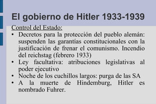 El gobierno de Hitler 1933-1939 ,[object Object],[object Object],[object Object],[object Object],[object Object]