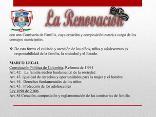 con una Comisaria de Familia, cuya creación y composición estará a cargo de los
consejos municipales.
 De esta forma el cuidado y atención de los niños, niñas y adolescentes es
responsabilidad de la familia, la sociedad y el Estado.
MARCO LEGAL
Constitución Política de Colombia. Reforma de 1.991
Art. 42. La familia núcleo fundamental de la sociedad
Art. 43. Igualdad de derechos y oportunidades para la mujer y el hombre
Art. 44. Derechos fundamentales de los niños
Art. 45. Protección de los adolescentes
Ley 1098 de 2.006
Art. 84 Creación, composición y reglamentación de las comisarias de familia
 