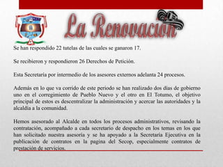 Se han respondido 22 tutelas de las cuales se ganaron 17.
Se recibieron y respondieron 26 Derechos de Petición.
Esta Secretaría por intermedio de los asesores externos adelanta 24 procesos.
Además en lo que va corrido de este periodo se han realizado dos días de gobierno
uno en el corregimiento de Pueblo Nuevo y el otro en El Totumo, el objetivo
principal de estos es descentralizar la administración y acercar las autoridades y la
alcaldía a la comunidad.
Hemos asesorado al Alcalde en todos los procesos administrativos, revisando la
contratación, acompañado a cada secretario de despacho en los temas en los que
han solicitado nuestra asesoría y se ha apoyado a la Secretaría Ejecutiva en la
publicación de contratos en la pagina del Secop, especialmente contratos de
prestación de servicios.
 