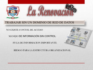 TRABAJAR SIN UN DOMINIO DE RED DE DATOS
NO EXISTE CONTOL DE ACCESO
MANEJO DE INFORMACIÓN SIN CONTROL
FUGA DE INFORMACION IMPORTANTE
RIESGO PARA LA ESTRUCTURA ORGANIZACIONAL
 