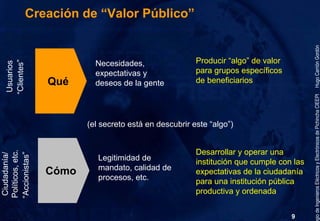 Gobierno Electrónico