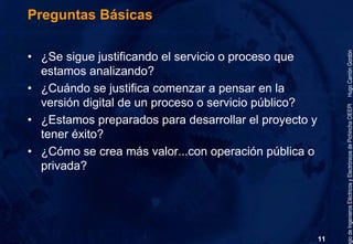 Gobierno Electrónico