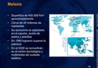 Gobierno Electrónico