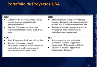 Gobierno Electrónico