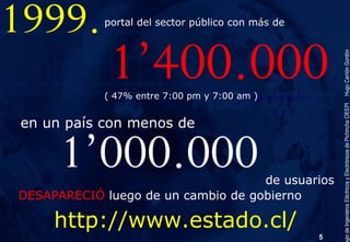 Gobierno Electrónico