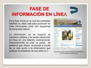 FASE DE
INFORMACIÓN EN LÍNEA
Es la fase inicial en la cual las entidades
habilitan su sitios web para promover en
línea información junto con esquemas
de búsqueda básica.
La información, en su mayoría se
mantiene estática y no existe interacción
en línea sin una relación unidireccional.
Adicionalmente se crea un portal de
gobierno que ofrece el acceso a través
de un solo punto a la información que
publican la entidades de sus sitios web Ejemplo la pagina web de Villanueva Santander
con información del Municipio
 