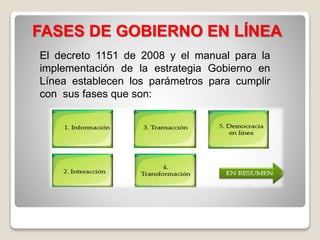 FASES DE GOBIERNO EN LÍNEA
El decreto 1151 de 2008 y el manual para la
implementación de la estrategia Gobierno en
Línea establecen los parámetros para cumplir
con sus fases que son:
 