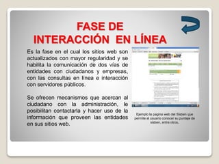 FASE DE
INTERACCIÓN EN LÍNEA
Es la fase en el cual los sitios web son
actualizados con mayor regularidad y se
habilita la comunicación de dos vías de
entidades con ciudadanos y empresas,
con las consultas en línea e interacción
con servidores públicos.
Se ofrecen mecanismos que acercan al
ciudadano con la administración, le
posibilitan contactarla y hacer uso de la
información que proveen las entidades
en sus sitios web.
Ejemplo la pagina web del Sisben que
permite al usuario conocer su puntaje de
sisben, entre otros.
 