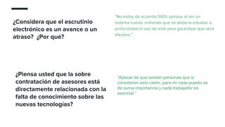 ¿Considera que el escrutinio
electrónico es un avance o un
atraso? ¿Por qué?
“No estoy de acuerdo 100% porque al ser un
sistema nuevo, entiendo que se debería estudiar a
profundidad el uso de este para garantizar que será
efectivo.”
¿Piensa usted que la sobre
contratación de asesores está
directamente relacionada con la
falta de conocimiento sobre las
nuevas tecnologías?
“Apesar de que existen personas que si
consideren esto cierto, para mi cada puesto es
de suma importancia y cada trabajador es
esencial.”
 