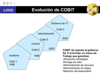 LOGO

Evolución de COBIT
Gobierno de TI
Cobit 4
Administración
2005

Cobit 3
Control
Cobit 2
Auditoria
Cobit 1
1996

1998
...
