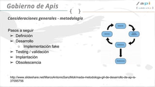 API Governance
➢ Pasos
○ Definición
➢ ¿fake?
➢ Desarrollo
➢ Testing / validación
➢ implementación
➢ Obsolescencia
Metodología
 