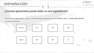 Introducción
IoT ha multiplicado
exponencialmente las
Apis
 