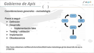 API Governance
➢ Pasos
○ Definición
➢ ¿fake?
➢ Desarrollo
➢ Testing / validación
➢ implementación
➢ Obsolescencia
Metodolo...