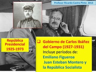  Gobierno de Carlos Ibáñez
del Campo (1927-1931)
Incluye períodos de:
Emiliano Figueroa
Juan Esteban Montero y
la República Socialista
República
Presidencial
1925-1973
 