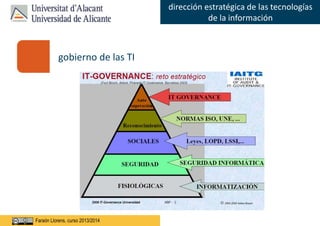 Faraón Llorens, junio de 2012
dirección estratégica de las tecnologías
de la información
Faraón Llorens, curso 2013/2014
gobierno de las TI
 