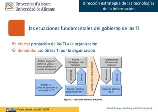 Faraón Llorens, junio de 2012
dirección estratégica de las tecnologías
de la información
Faraón Llorens, curso 2013/2014
 oferta: prestación de las TI a la organización
 demanda: uso de las TI por la organización
las ecuaciones fundamentales del gobierno de las TI
Mark Toomey, Waltzing with the Elephant
Glosario de términos de la traducción al español Waltzing with the Elephant
De modo similar, podemos clasificar la prestación de la TI a la organización como:
“Oferta”.  Parecería  sensato  que  la  oferta  se  ajustara  a  la  demanda  – lo que posibilita que la
organización realice el negocio que pretende, siguiendo su camino de desarrollo estratégico y
operando en sus entornos regulados elegidos.
Figura 1: La ecuación demanda ↔ oferta
El modelo representado en la figura 1 resalta que la demanda y la oferta suponen una relación
simbiótica  entre  dos  “ámbitos”   – El ámbito del Negocio y el de la TI. Cada ámbito tiene su
propio conjunto de problemas y responsabilidades, pero ninguno puede, o debería existir y
 