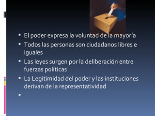 El poder expresa la voluntad de la mayoría Todos las personas son ciudadanos libres e iguales Las leyes surgen por la deliberación entre fuerzas políticas La Legitimidad del poder y las instituciones derivan de la representatividad 