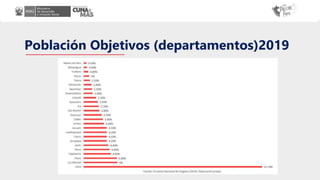 Población Objetivos (departamentos)2019
 
