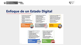 Enfoque de un Estado Digital
 
