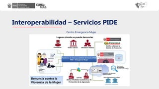 Interoperabilidad – Servicios PIDE
Centro Emergencia Mujer
 