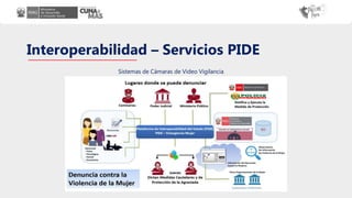 Interoperabilidad – Servicios PIDE
Sistemas de Cámaras de Video Vigilancia
 