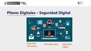 Pilares Digitales – Seguridad Digital
Seguridad
Informática
Ciberseguridad Seguridad
Digital
 