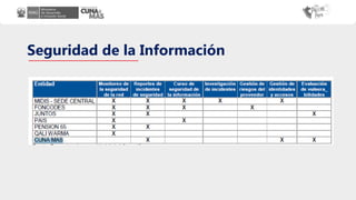 Seguridad de la Información
 