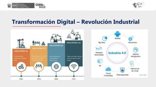 Transformación Digital – Revolución Industrial
 