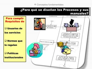 Gobierno eficiente y de calidad | PPT