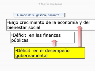 Gobierno eficiente y de calidad | PPT