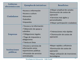 Mientras la teconlogía no puede transformar procesos malos en buenos, el gobierno electrónico crea la oportunidad para el sector público de realizar sus tareas de diferente forma.Tecnologías de Información – Udla Virtual