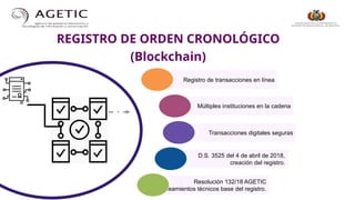 Transacciones digitales seguras
Múltiples instituciones en la cadena
Registro de transacciones en línea
REGISTRO DE ORDEN CRONOLÓGICO
(Blockchain)
D.S. 3525 del 4 de abril de 2018,
creación del registro.
Resolución 132/18 AGETIC
lineamientos técnicos base del registro.
 