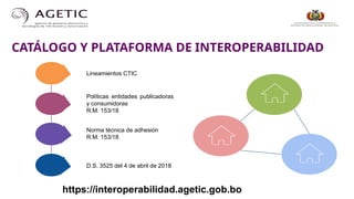 CATÁLOGO Y PLATAFORMA DE INTEROPERABILIDAD
Lineamientos CTIC
Políticas entidades publicadoras
y consumidoras
R.M. 153/18
Norma técnica de adhesión
R.M. 153/18
D.S. 3525 del 4 de abril de 2018
https://interoperabilidad.agetic.gob.bo
 