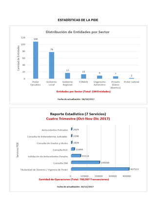 ESTADÍSTICAS DE LA PIDE
 