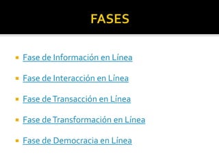 

Fase de Información en Línea



Fase de Interacción en Línea



Fase de Transacción en Línea



Fase de Transformación en Línea



Fase de Democracia en Línea

 