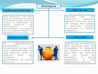Principios
Hace referencia a una nueva
forma de actuación, de operar
en la Administración Pública,
creando y modificando de
manera sustancial los
procedimientos de
funcionamiento y la relación
con el ciudadano mediante la
introducción de las TICs.
Transformación o Renovación:
Persigue que los
servicios provistos
mediante TICs por parte
del estado, sean simples
y sencillas, evitando
confusiones y trámites
complejos.
Fácil de usar
Implica que el beneficio
que signifique para los
ciudadanos el demandar
un servicio a través de
las TICs, sea superior
al que recibe de
obtenerlo en forma
presencial en las
dependencias públicas.
ConvenienteDesconcentración
La administración,
mantenimiento y
actualización de las TICs
será responsabilidad de
cada servicio, salvo en
aquellos casos que
involucra la
participación de varios
servicios.
 