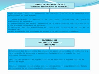 ETAPAS DE IMPLANTACIÓN DEL
GOBIERNO ELECTRÓNICO EN VENEZUELA
Según Gallegos (2005), el desarrollo del gobierno electrónico en Venezuela está
estructurado en tres etapas:
1. Establecimiento y desarrollo de las bases informáticas del gobierno
electrónico en Venezuela.
2. Transformación del Estado, desarrollo de la Administración Pública Electrónica
y los sistemas integrados de gobierno.
3. Servicios públicos electrónicos en línea y uso intensivo de las TIC en los
procesos del
Estado atendiendo los problemas de acceso y la participación ciudadana.
OBJETIVOS DEL
GOBIERNO ELECTRÓNICO
VENEZOLANO
Establecer las bases sobre las cuales se puede desarrollar el gobierno-e y
la ejecución de procesos y productos fundamentales a través de los
sistemas informáticos.
Desarrollar procesos de digitalización de archivos y automatización de
bases de datos.
Iniciar procesos relacionados con la integración y organicidad del Estado
en términos de su funcionamiento electrónico:
 